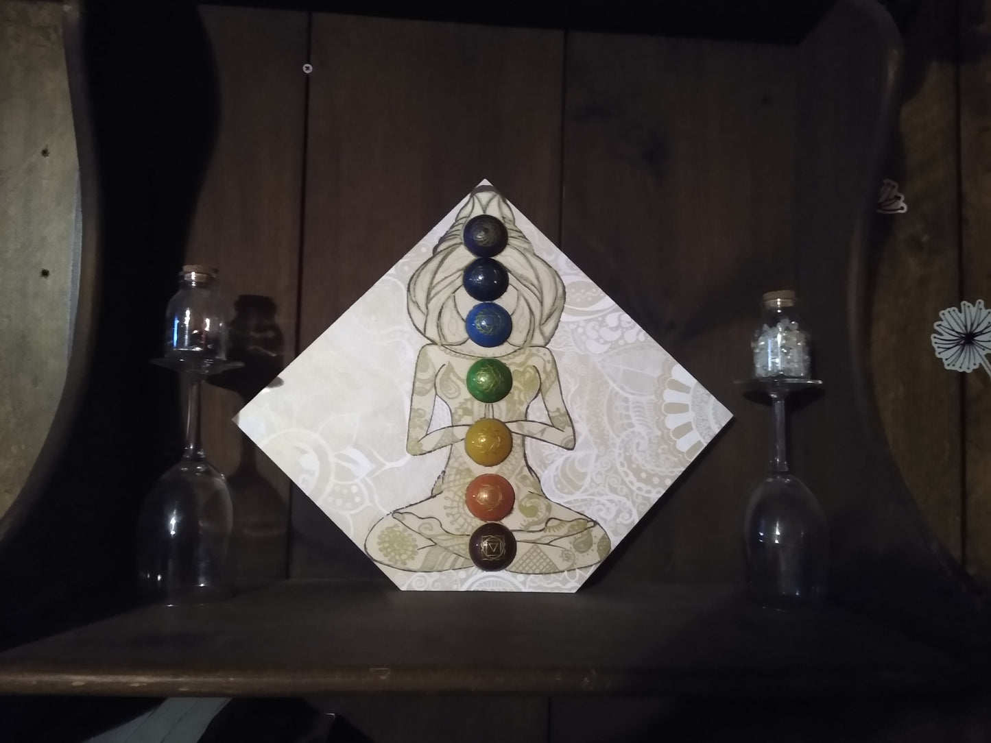 Chakra Board